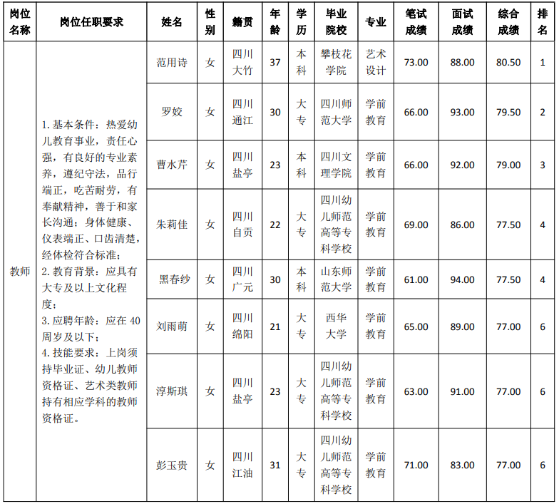 微信图片_20250225143028